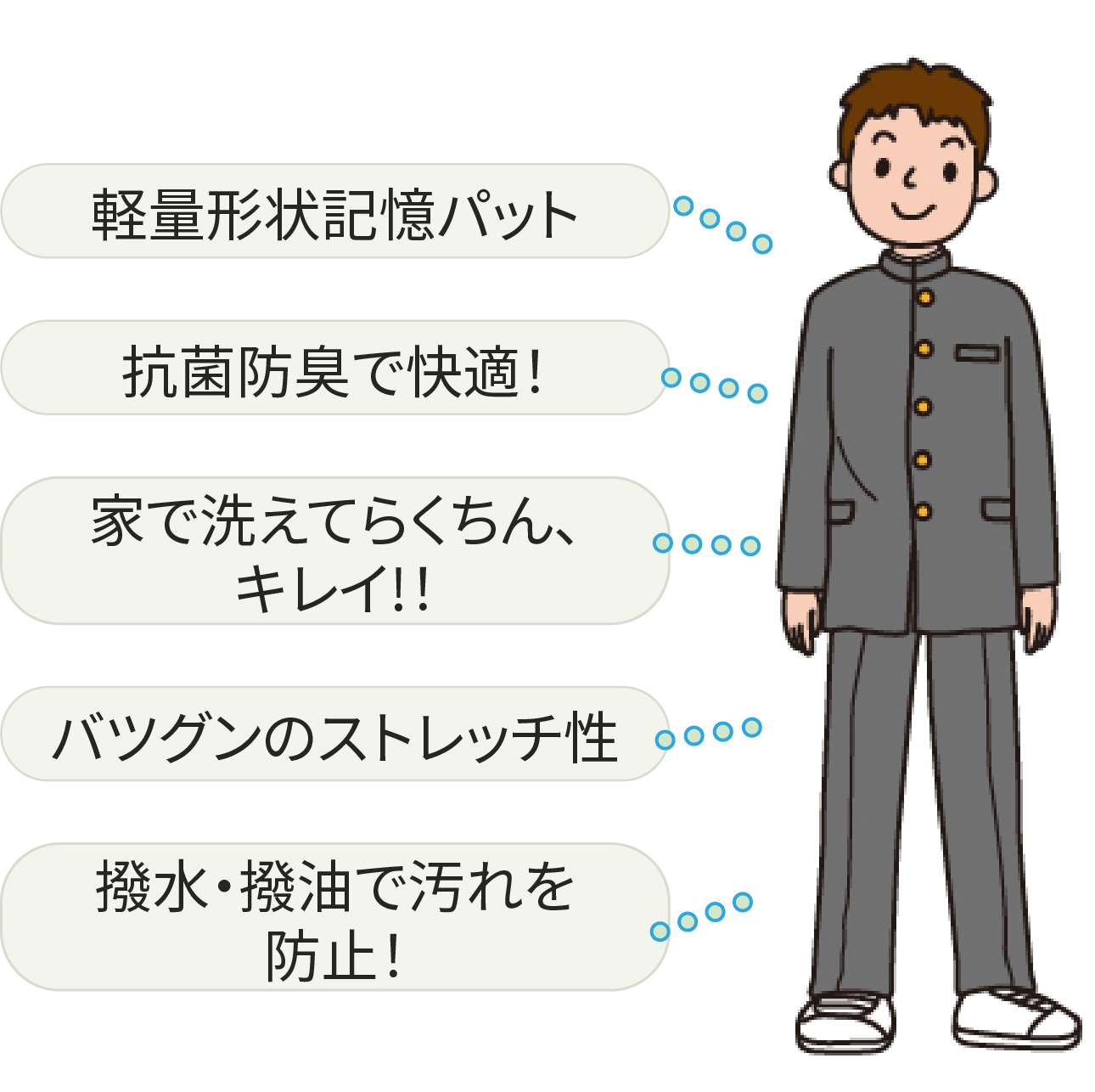 掛川市立 西中学校 冬服男子