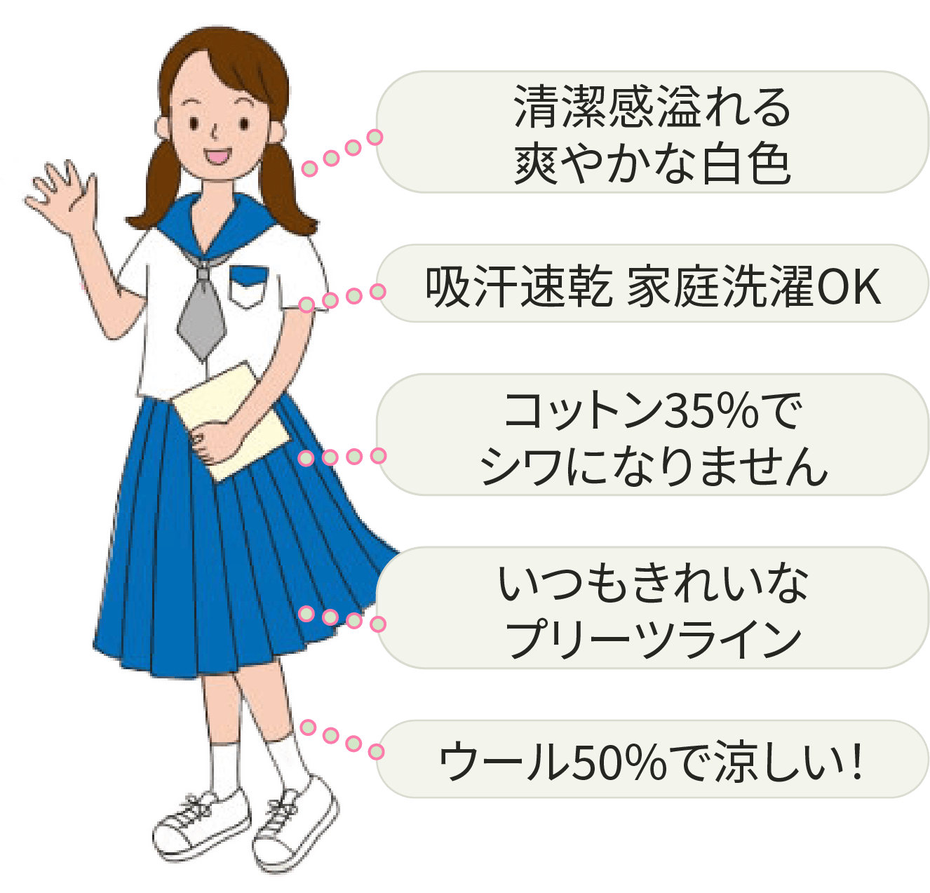 掛川市立 原野谷中学校 夏服女子