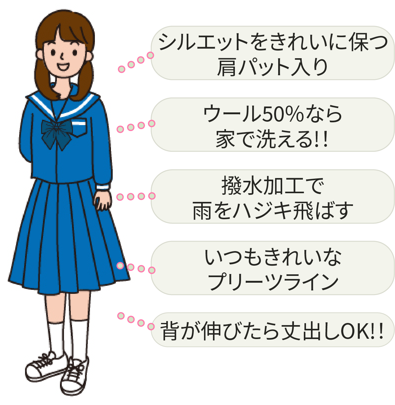 掛川市立 原野谷中学校 冬服女子