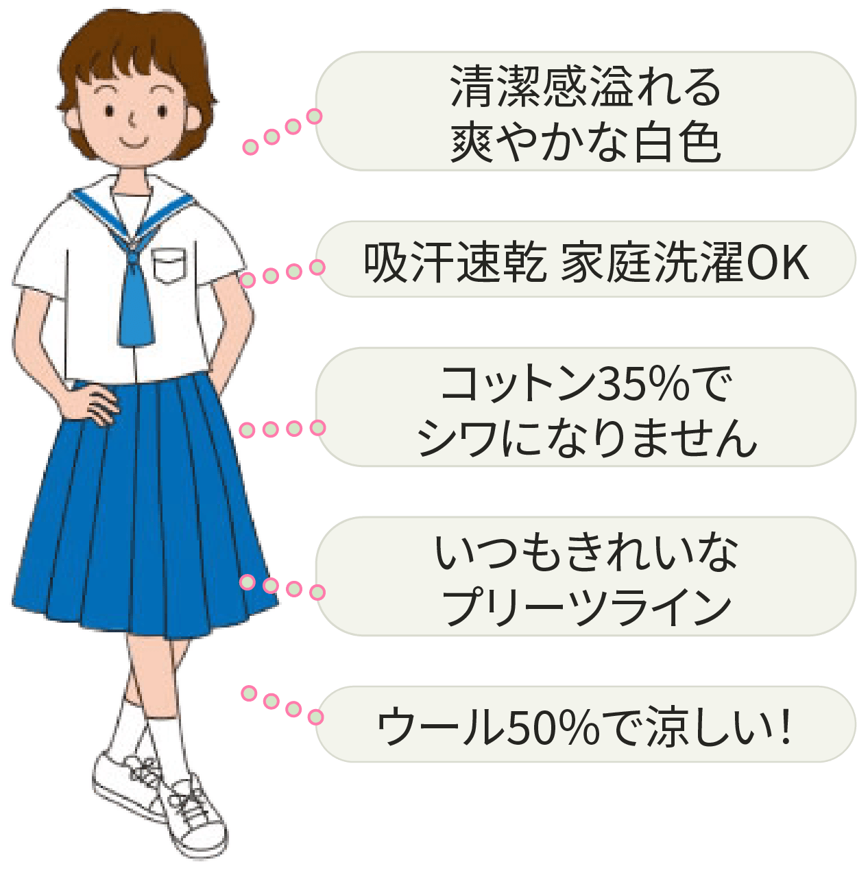 掛川市立 東中学校 夏服女子