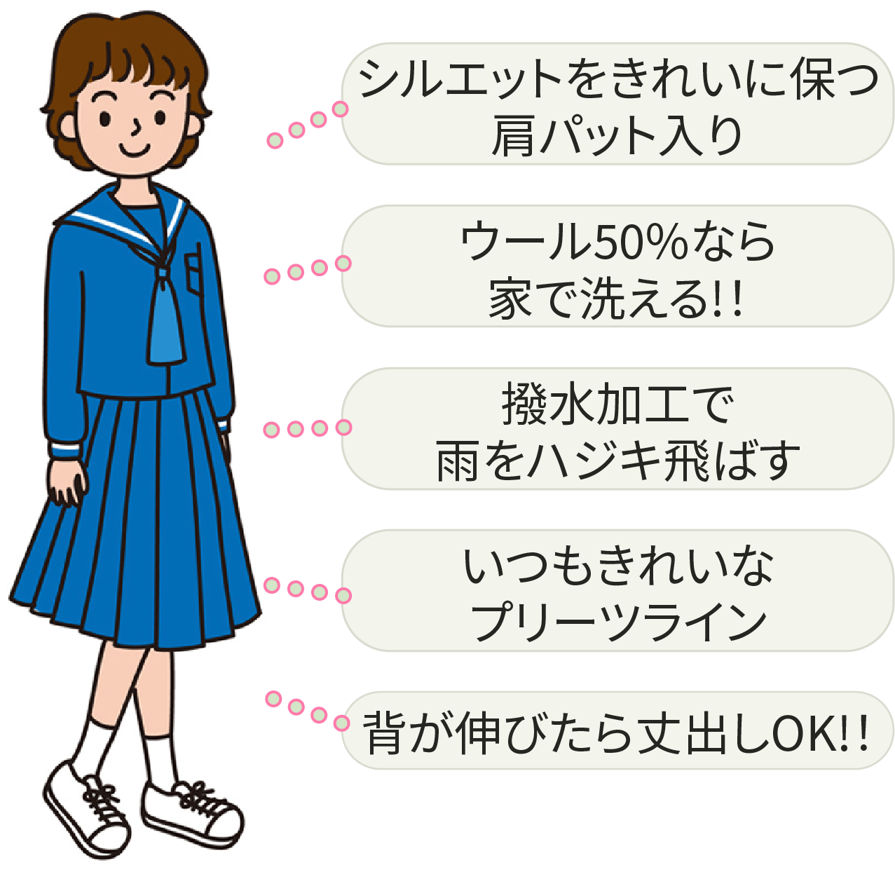 掛川市立 東中学校 冬服女子