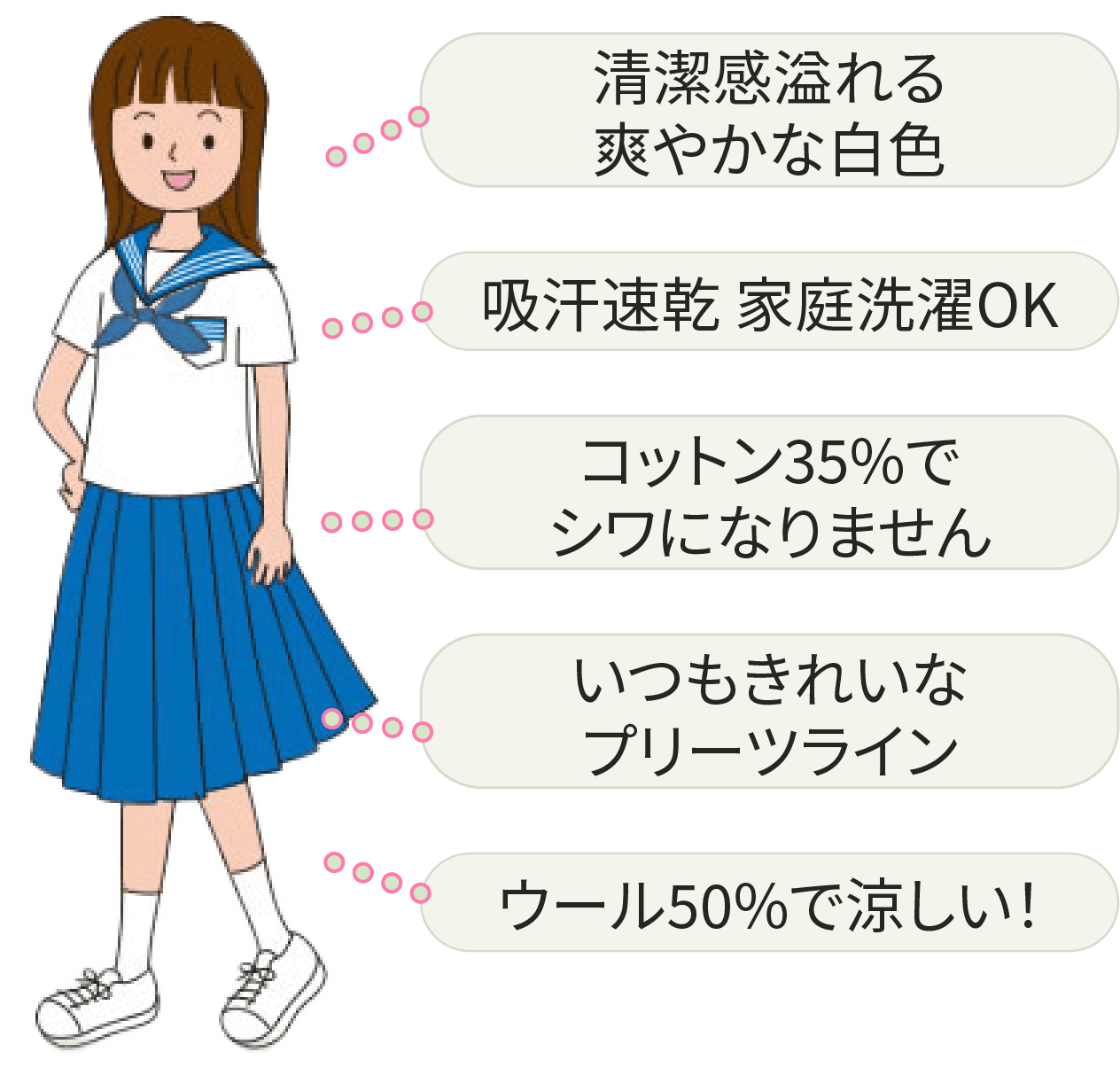 菊川市立 東中学校 夏服女子