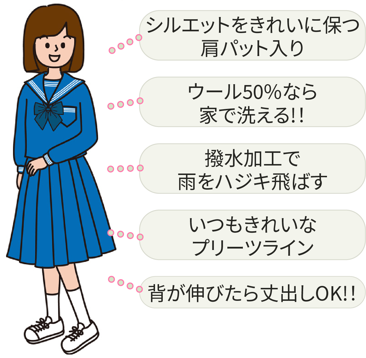 菊川市立 東中学校 冬服女子