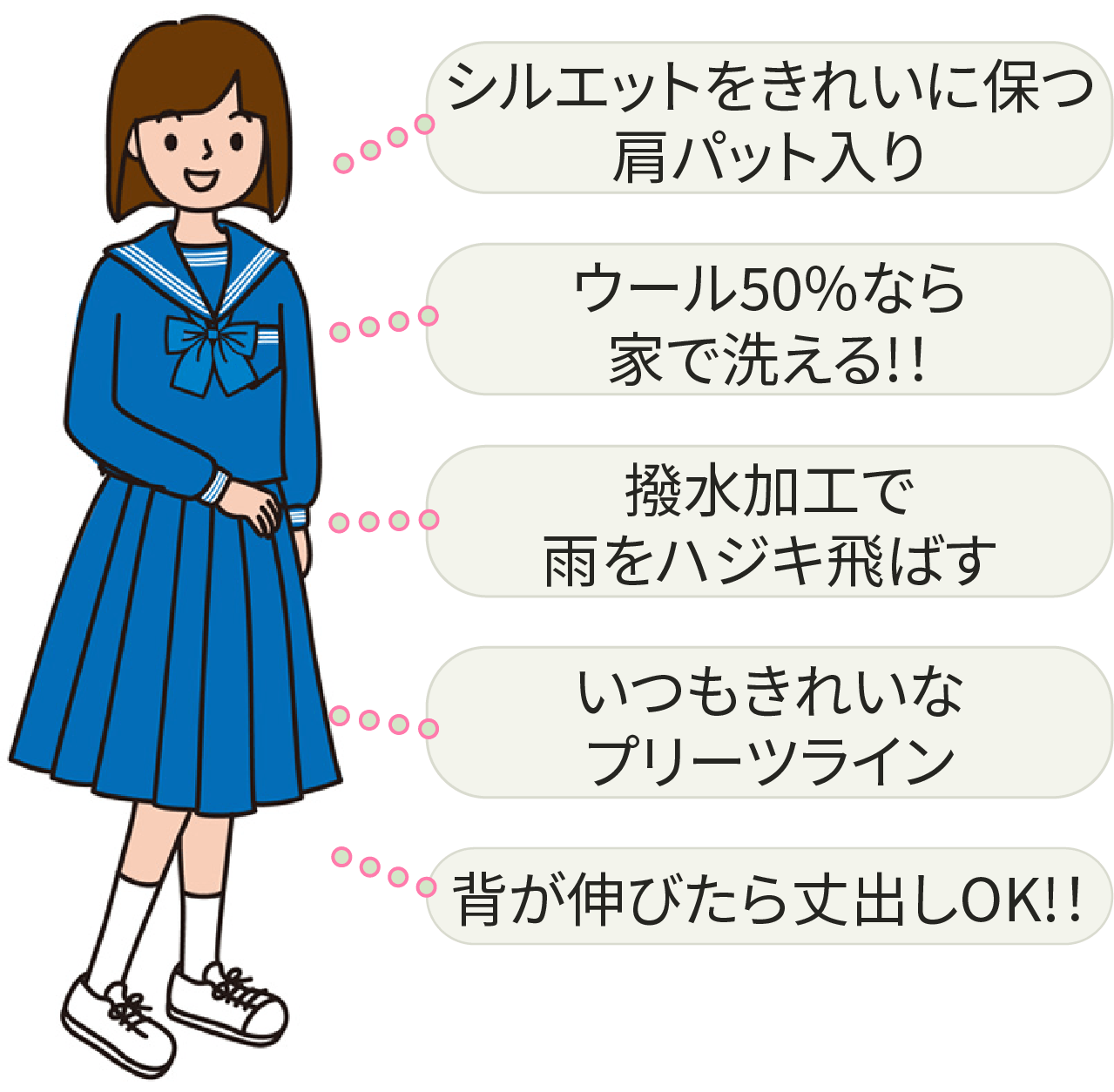 菊川市立 菊川西中学校 冬服女子