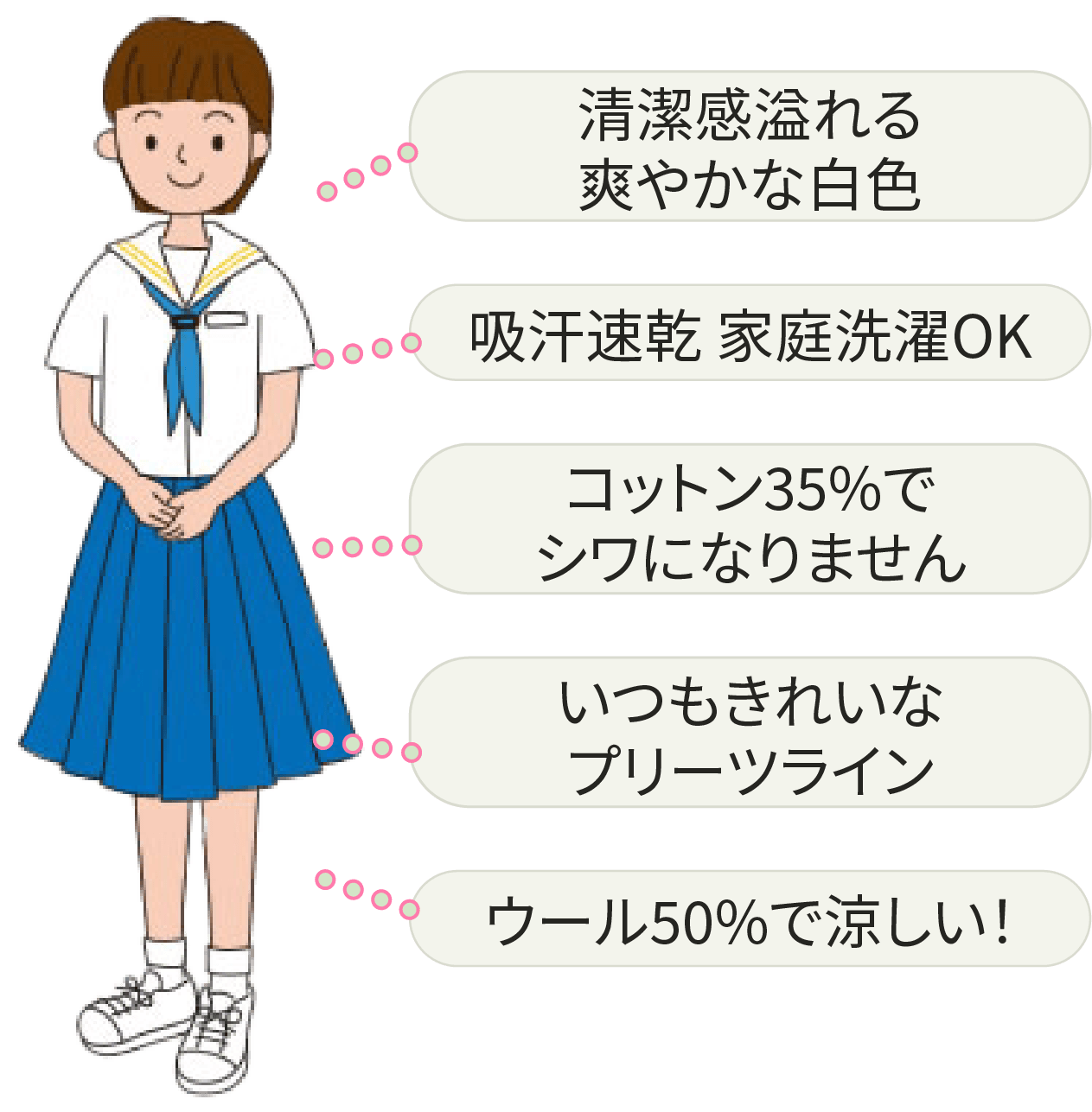 掛川市立 北中学校 夏服女子