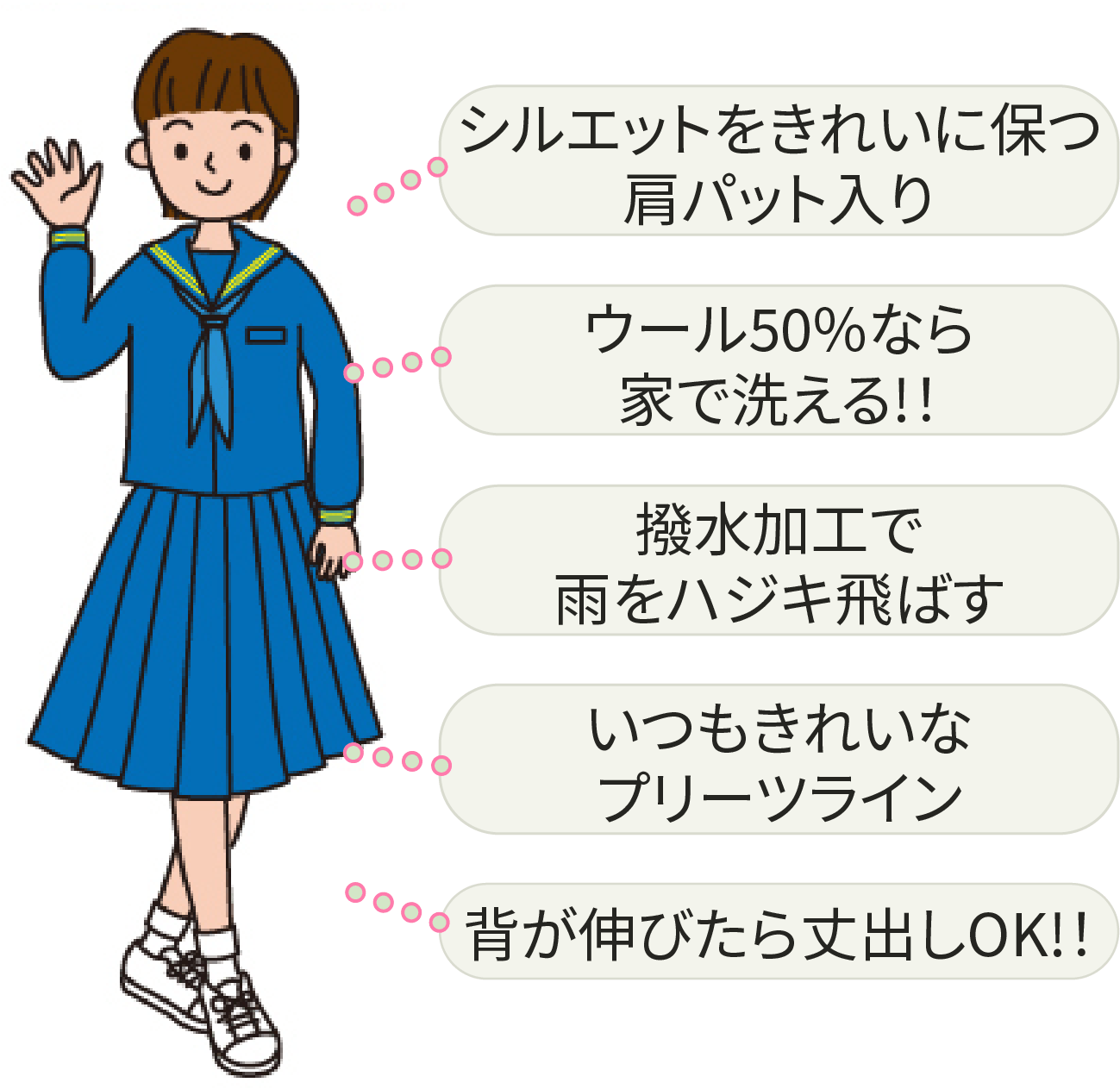 掛川市立 北中学校 冬服女子