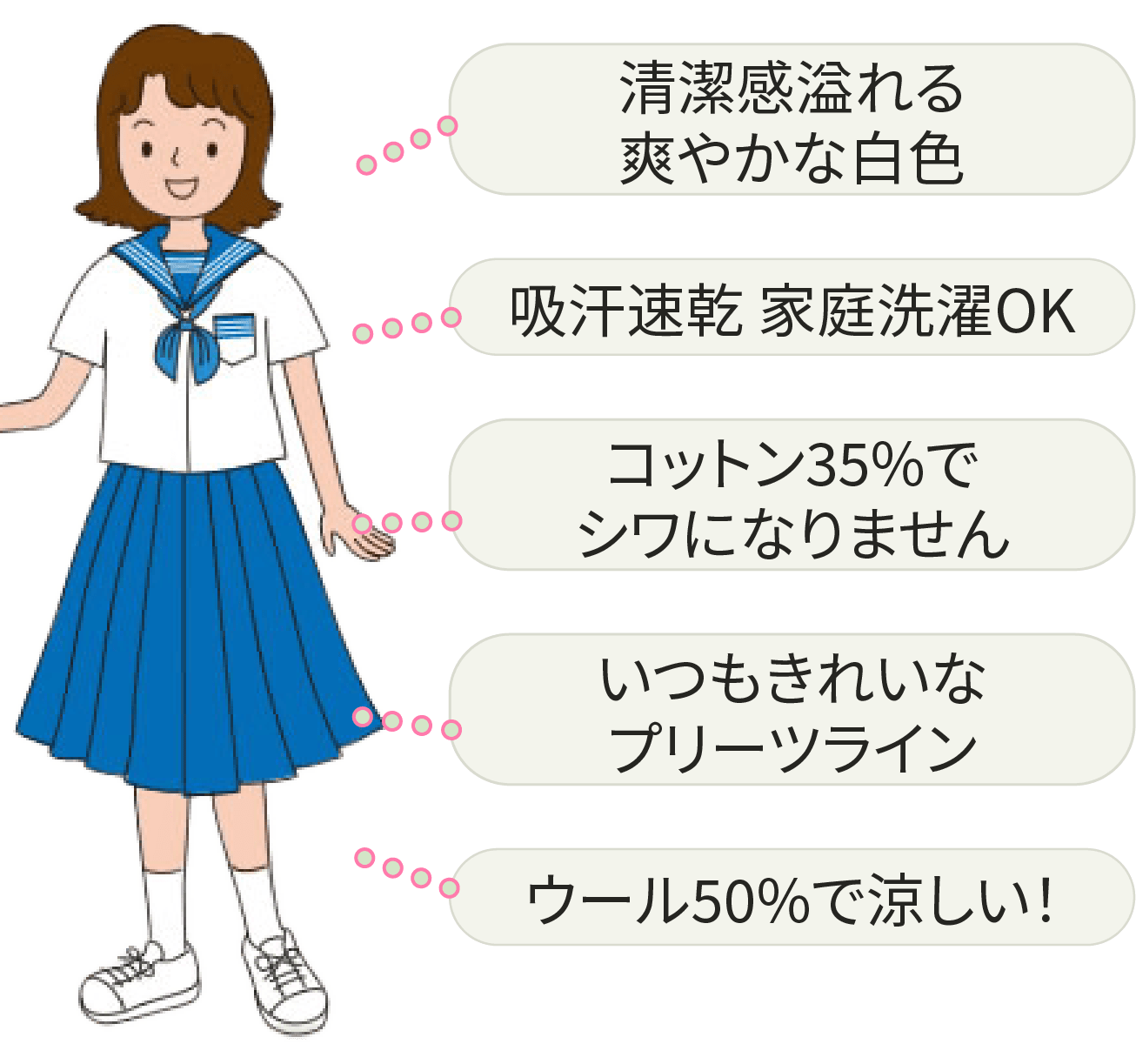 掛川市立 城東中学校 夏服女子