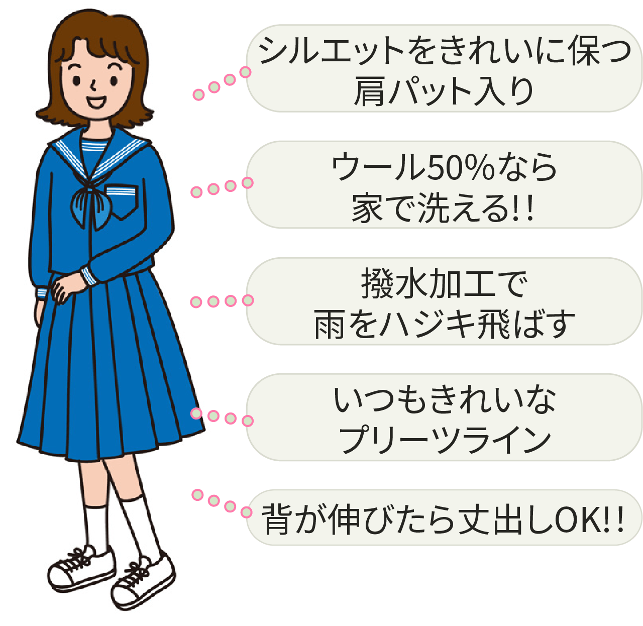 掛川市立 城東中学校 冬服女子