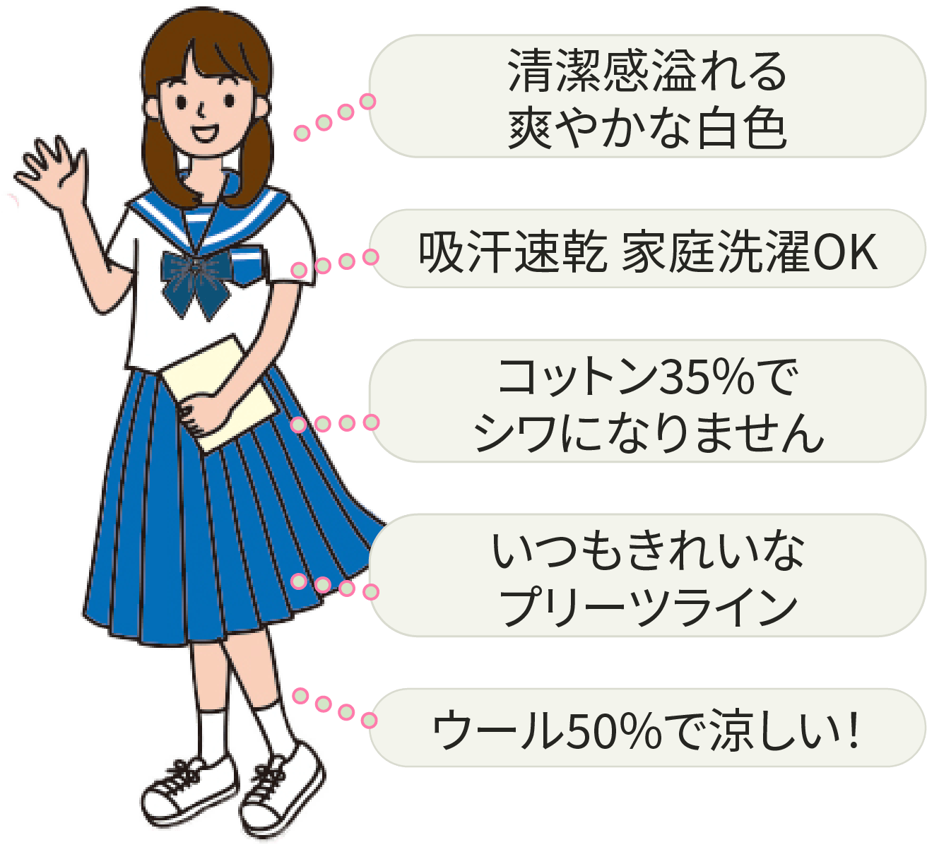 掛川市立 大浜中学校 夏服女子