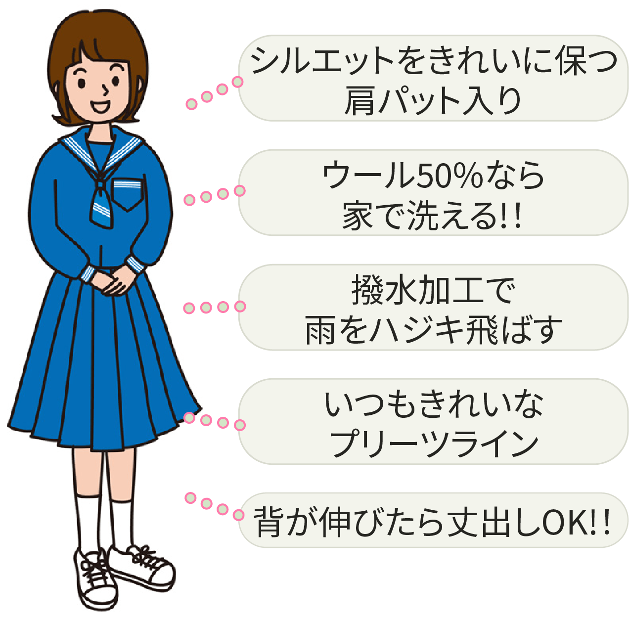 掛川市立 大須賀中学校 冬服女子