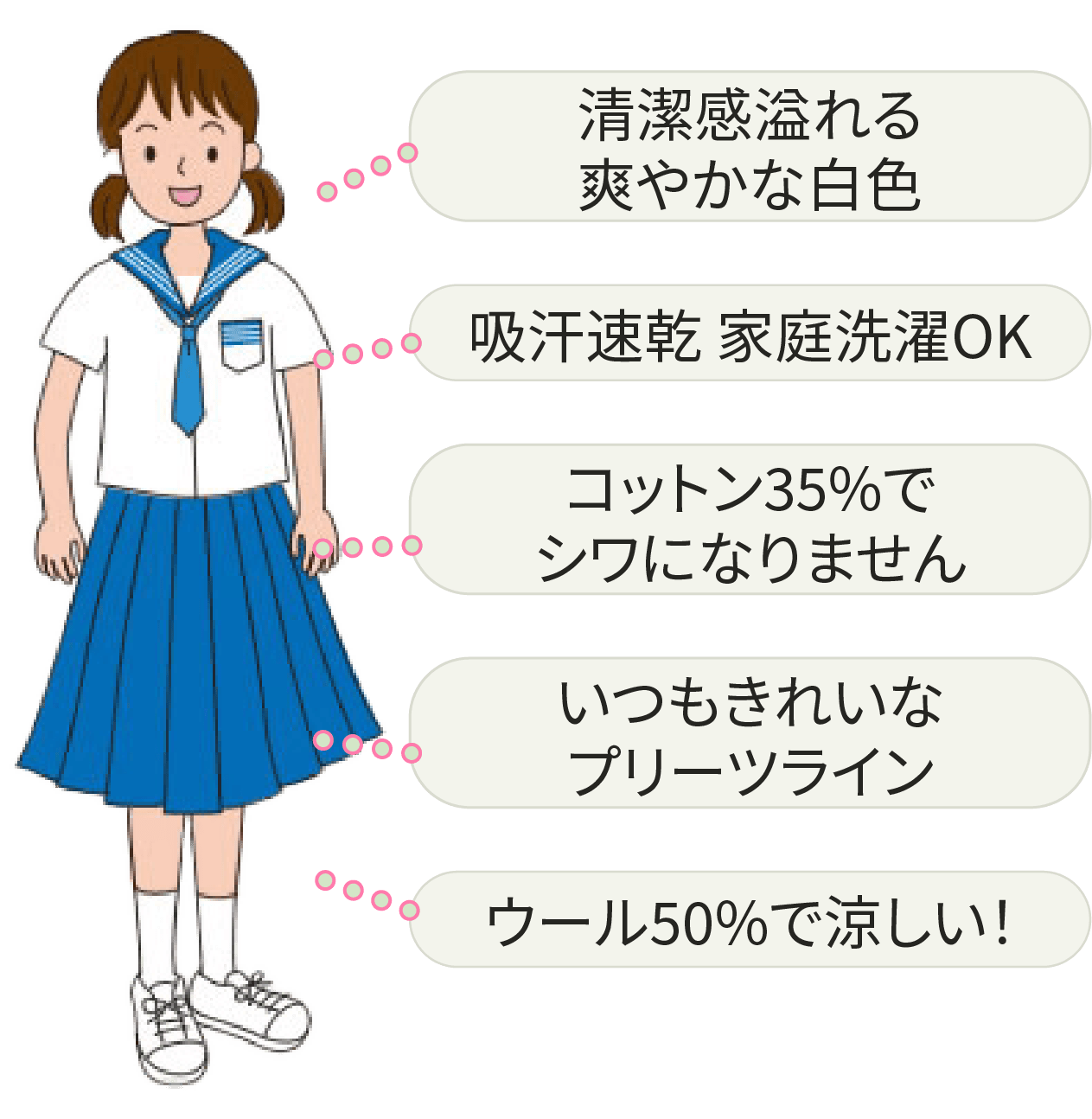 掛川市立 栄川中学校 夏服女子