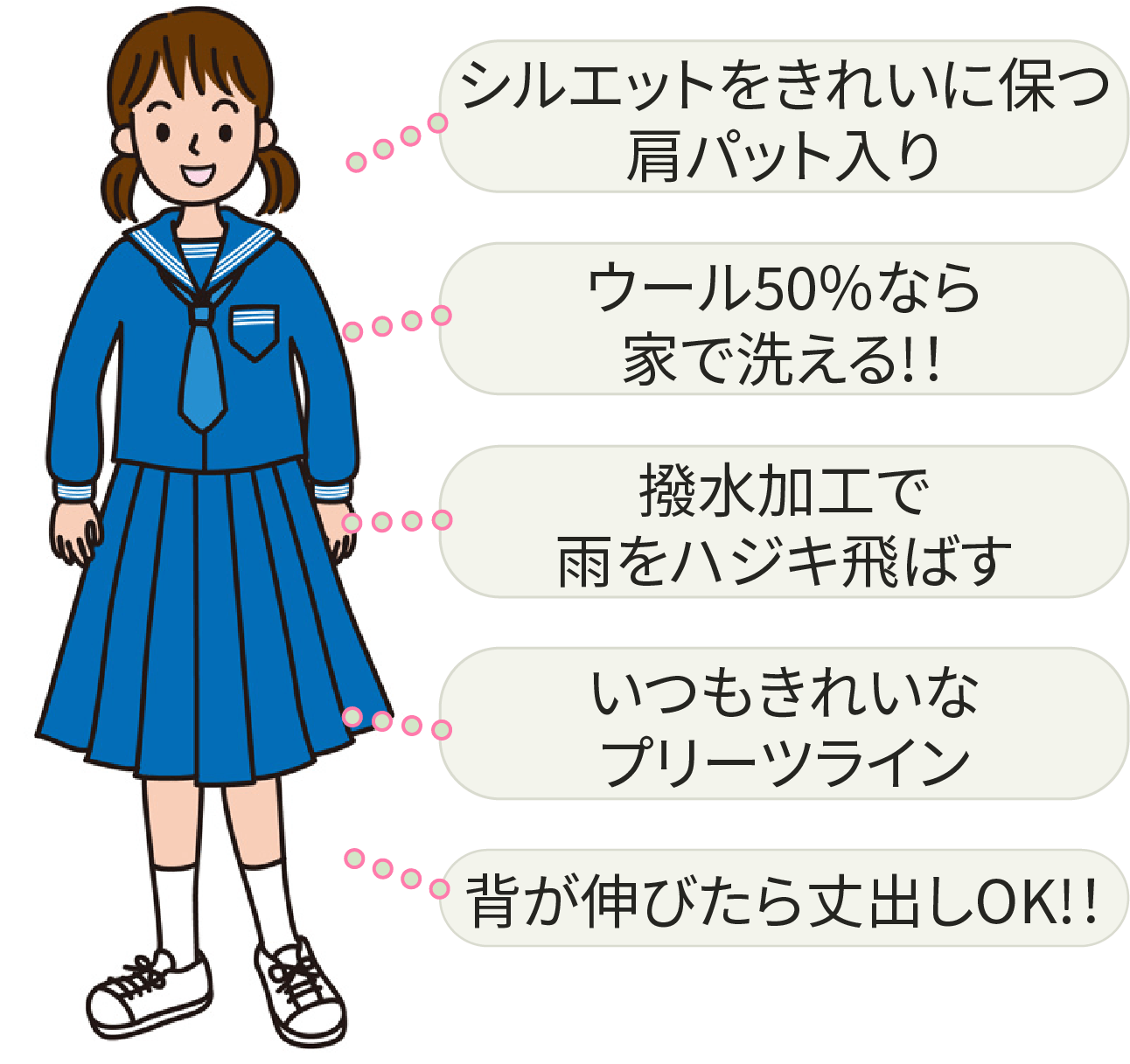 掛川市立 栄川中学校 冬服女子