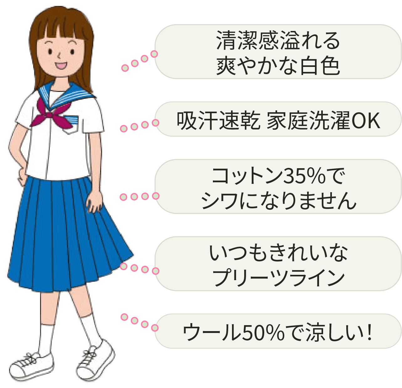 掛川市立 桜が丘中学校 夏服女子