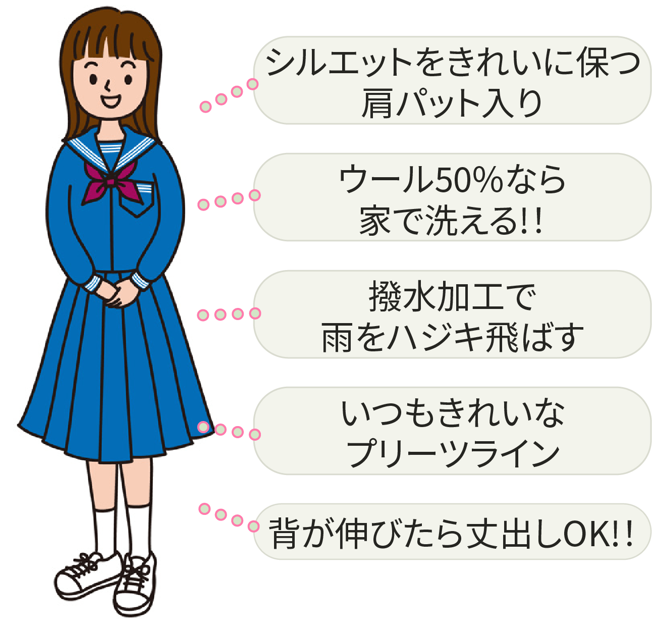 掛川市立 桜が丘中学校 冬服女子