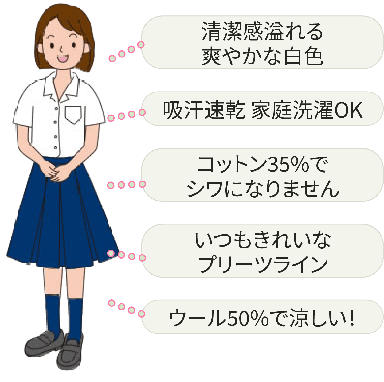 静岡大学教育学部 附属島田中学校 夏服女子