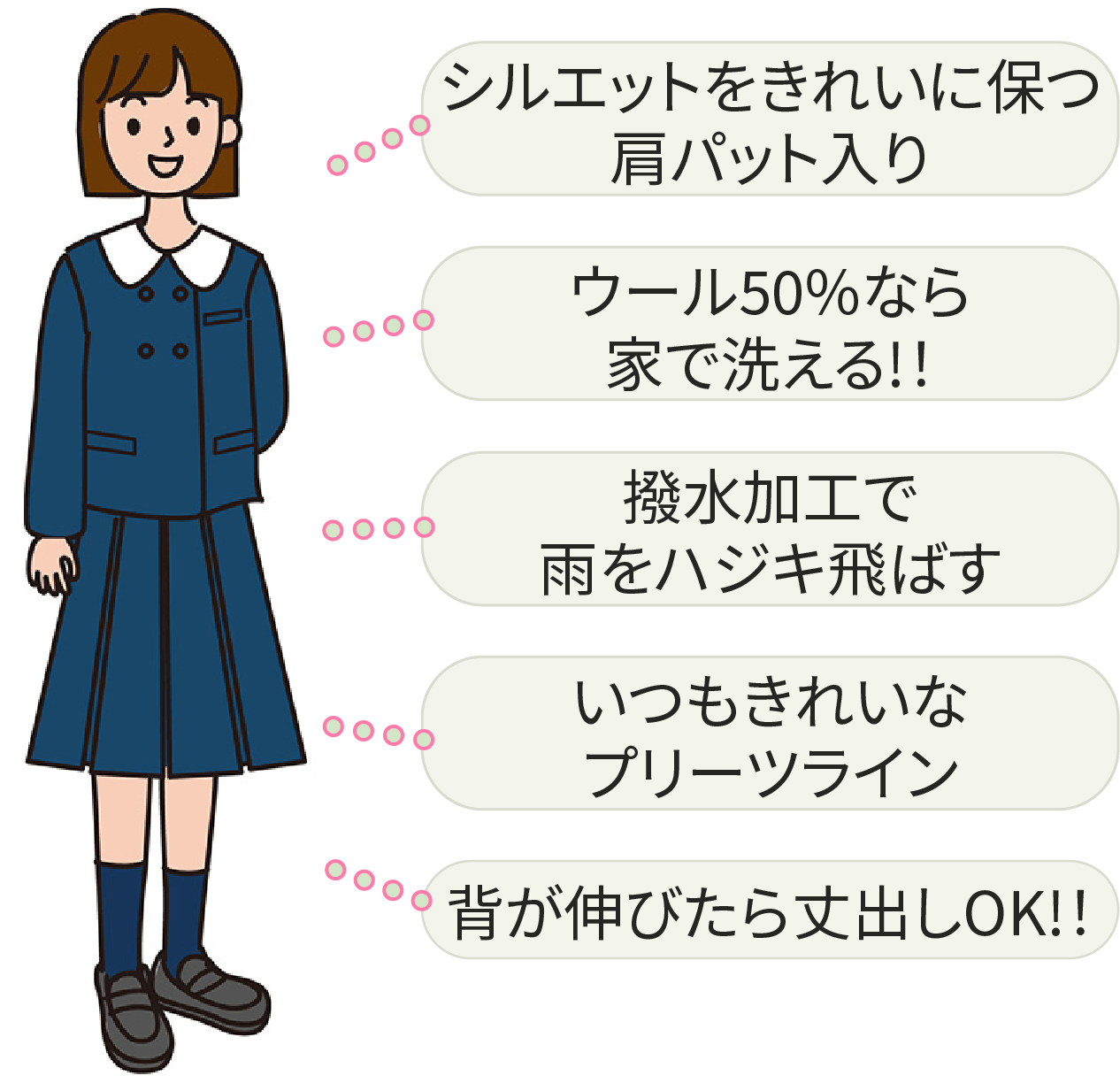 静岡大学教育学部 附属島田中学校 冬服女子